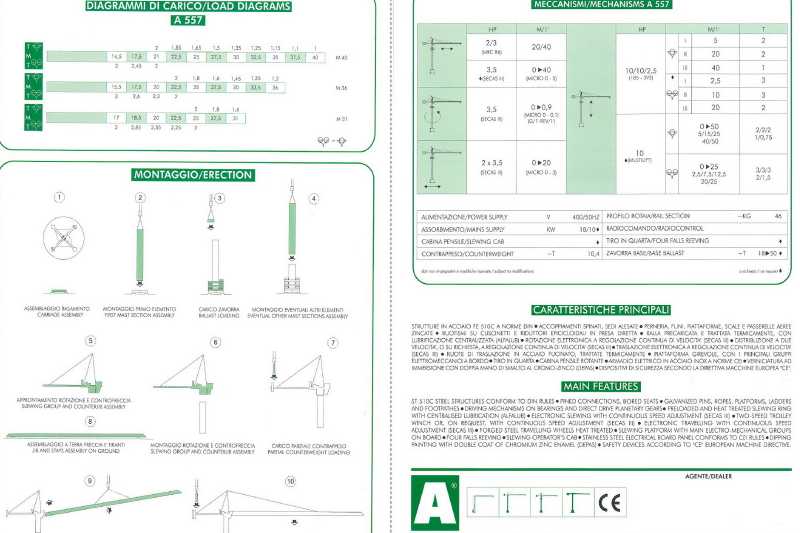 OmecoHub - Immagine ALFA A557